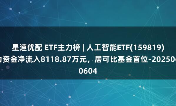 星速优配 ETF主力榜 | 人工智能ETF(159819)主力资金净流入8118.87万元，居可比基金首位-20250604